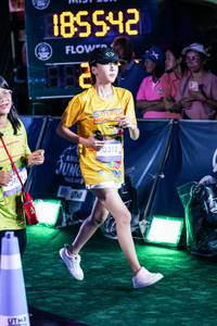 BIB: 
                            <button type="button" onclick="openModal(26333342)" class="btn btn-primary btn-sm float-right btn-popup" data-toggle="modal" data-target=".modal-high-quality">
                        <i class="fas fa-shopping-cart"></i> Add to Cart
                    </button>
                                            <button type="button" onclick="isThisMe(26333342, true)" class="btn btn-success btn-sm float-right btn-popup btn-isme hidden" data-toggle="tooltip" data-placement="bottom" title="นี่คือรูปของคุณใช่ไหม คลิกที่นี่เพื่อเอาเข้าอัลบั้ม">
                        <i class="fas fa-plus"></i> Add to album
                    </button>
                    <button type="button" onclick="isThisMe(26333342, false)" class="btn btn-warning btn-sm float-right btn-popup btn-isnotme hidden">
                        <i class="fas fa-ban"></i> Remove from album
                    </button>